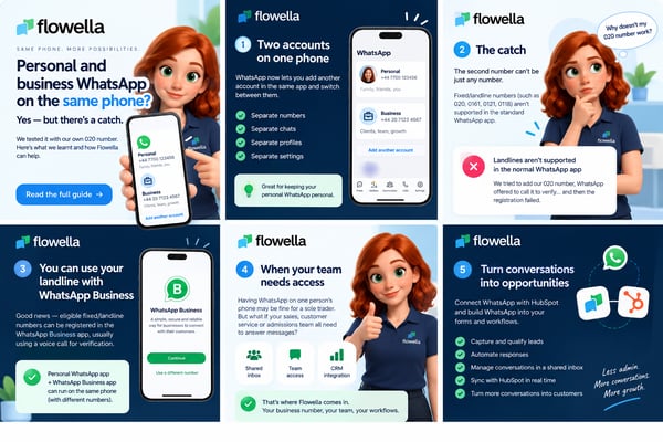 Flowella infographic explaining how to use personal and business WhatsApp on the same phone, including business landline limitations and Flowella integration