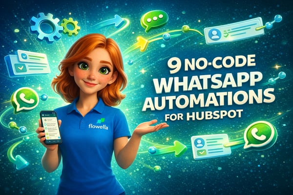 Flo, the Flowella mascot, holding a phone with a WhatsApp chat, surrounded by 3D gears, workflow arrows and CRM cards, beside the title "9 No-Code WhatsApp Automations for HubSpot"