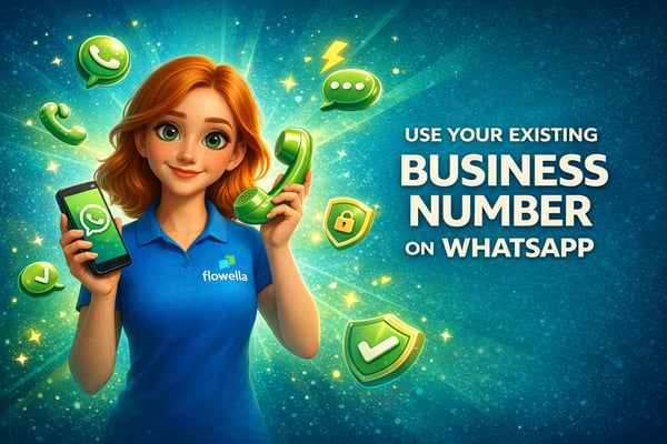 Flo, the Flowella character, holds a smartphone showing a WhatsApp chat in one hand and a retro telephone handset in the other, beside the words 'Use your existing business number on WhatsApp'