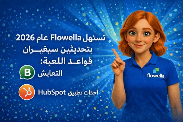 الرسم التوضيحي للعلامة التجارية Flowella 2026 مع سير عمل «WhatsApp Flow-to-CRM»