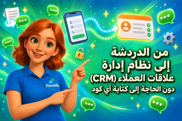 «فلو» من «فلوويلا» تشير إلى العنوان «من الدردشة إلى CRM»، مع نموذج «WhatsApp Flow» يتزامن مع بطاقة جهة اتصال في «HubSpot»