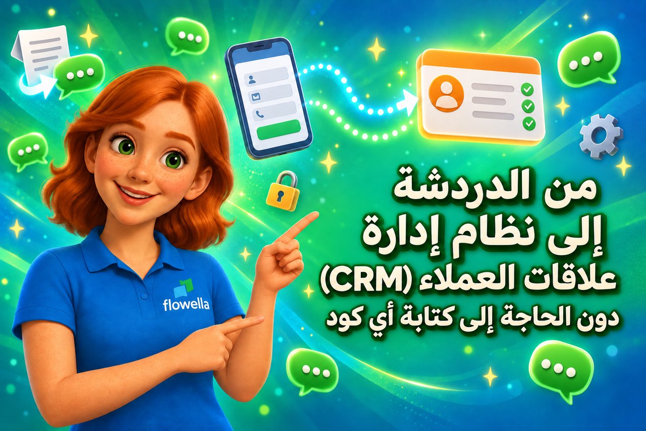 "فلو" من "فلوويلا" تشير إلى العنوان "من الدردشة إلى نظام إدارة علاقات العملاء (CRM)"، مع نموذج "واتساب فلو" الذي يتزامن مع بطاقة جهة اتصال في "هوبسبوت"