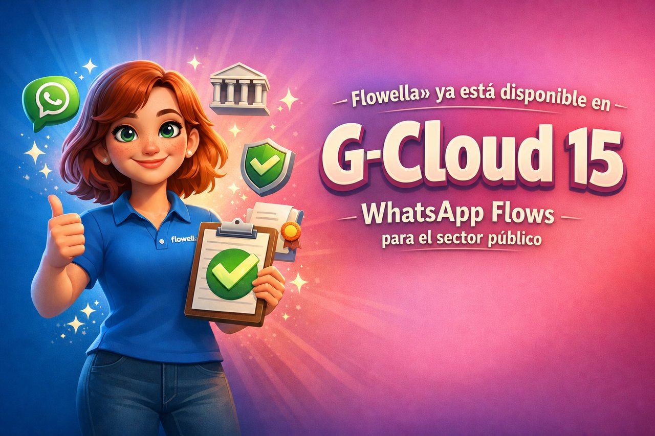 Flo, la mascota de Flowella, levantando el pulgar y sosteniendo una carpeta con una marca de verificación verde junto a las palabras «Flowella ya está en G-Cloud 15, WhatsApp Flows para el sector público».