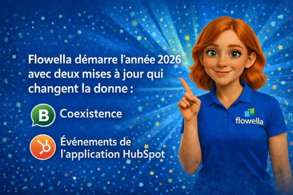 Visuel de marque Flowella 2026 illustrant un workflow « WhatsApp Flow vers CRM »