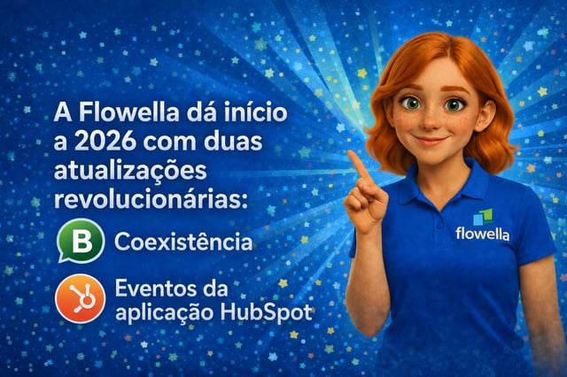 Identidade visual da marca Flowella 2026 com o fluxo de trabalho do WhatsApp Flow para o CRM