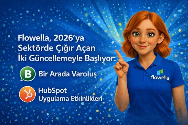 WhatsApp Flow’dan CRM’ye iş akışını gösteren Flowella 2026 marka grafiği