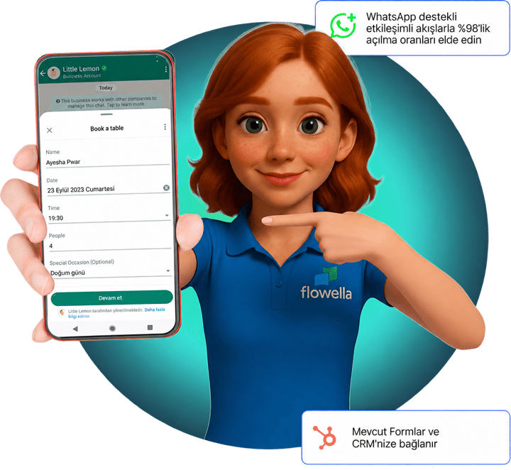 Flo holding a phone with a WhatsApp Flow booking form that connects to HubSpot forms and CRM