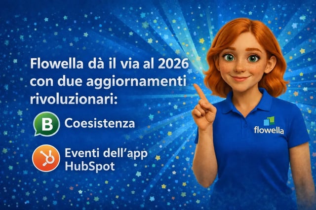 Grafica del marchio Flowella 2026 con flusso di lavoro da WhatsApp Flow a CRM
