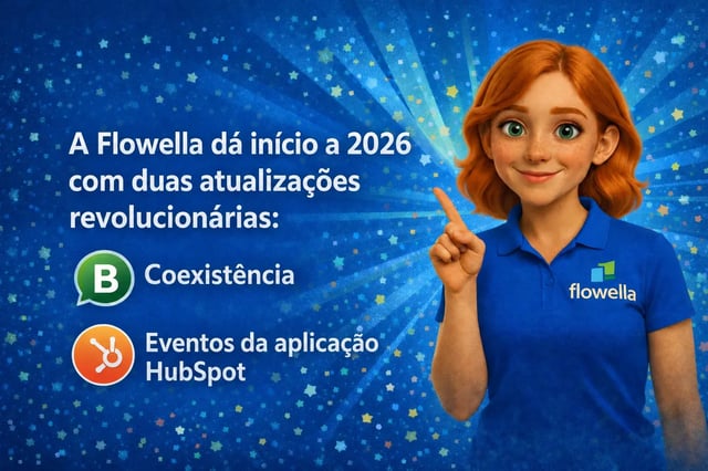 Identidade visual da marca Flowella 2026 com o fluxo de trabalho do WhatsApp Flow para o CRM