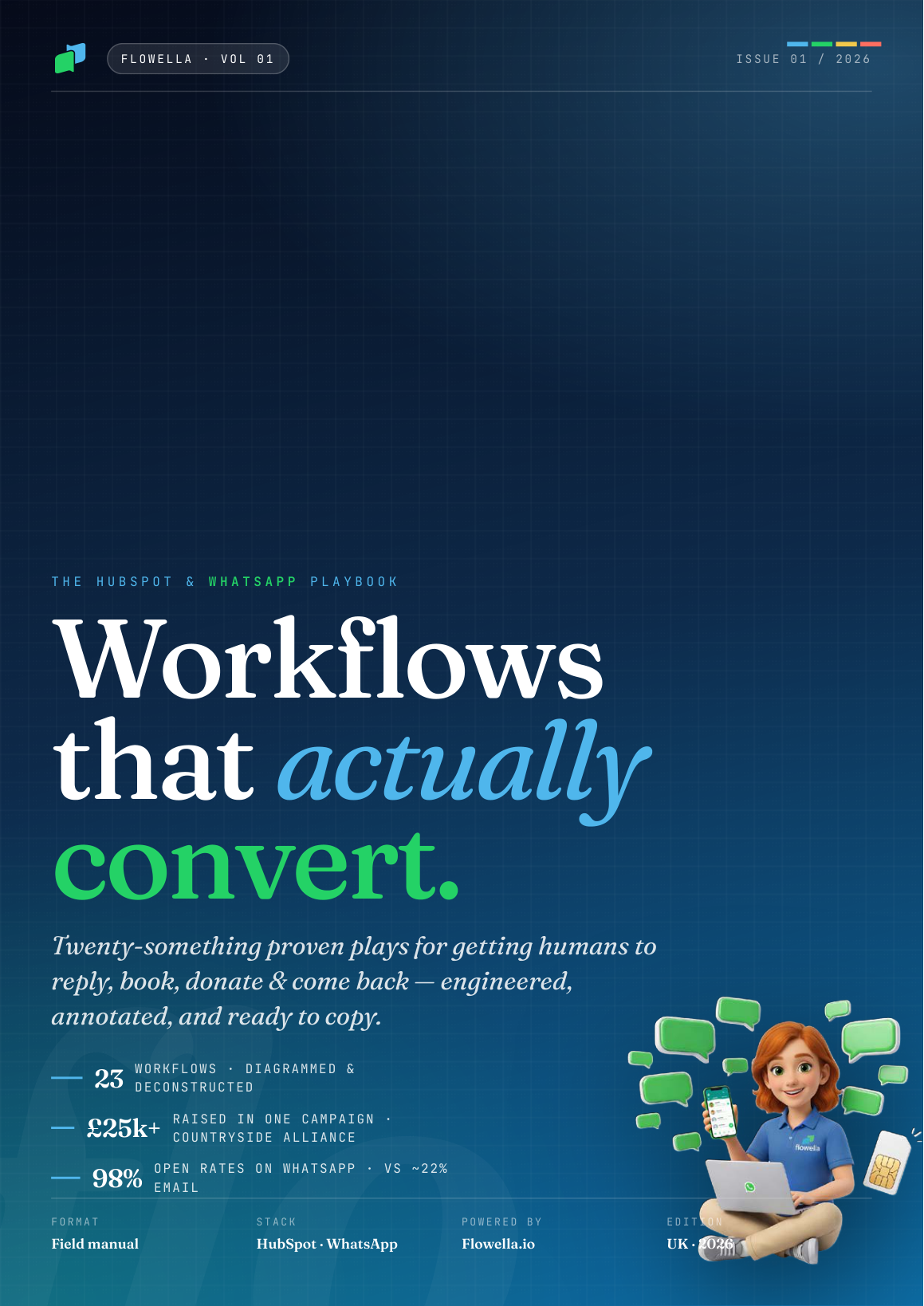 Playbook cover — Workflows that actually convert