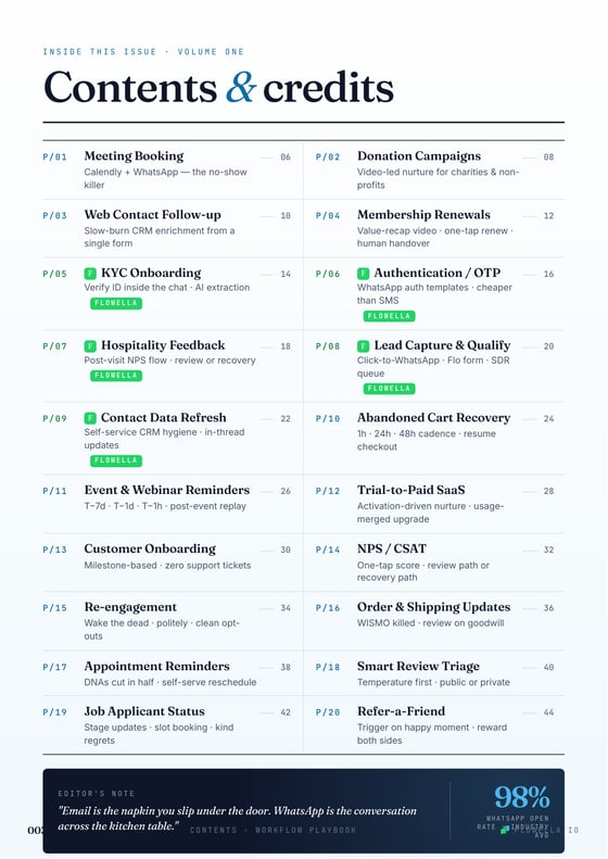 Contents page listing all 23 workflows