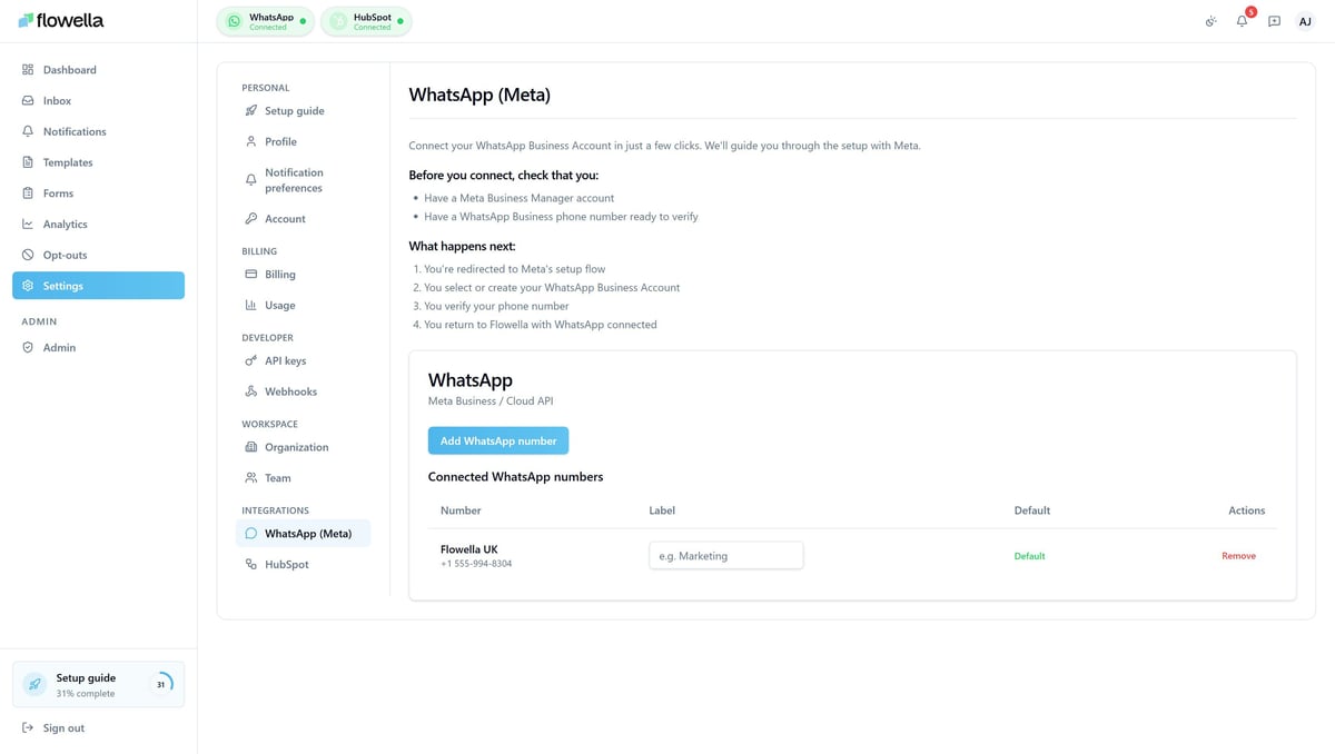 The Flowella Settings page for WhatsApp via Meta, showing an Add WhatsApp number button and a list of connected numbers with labels and a default marker