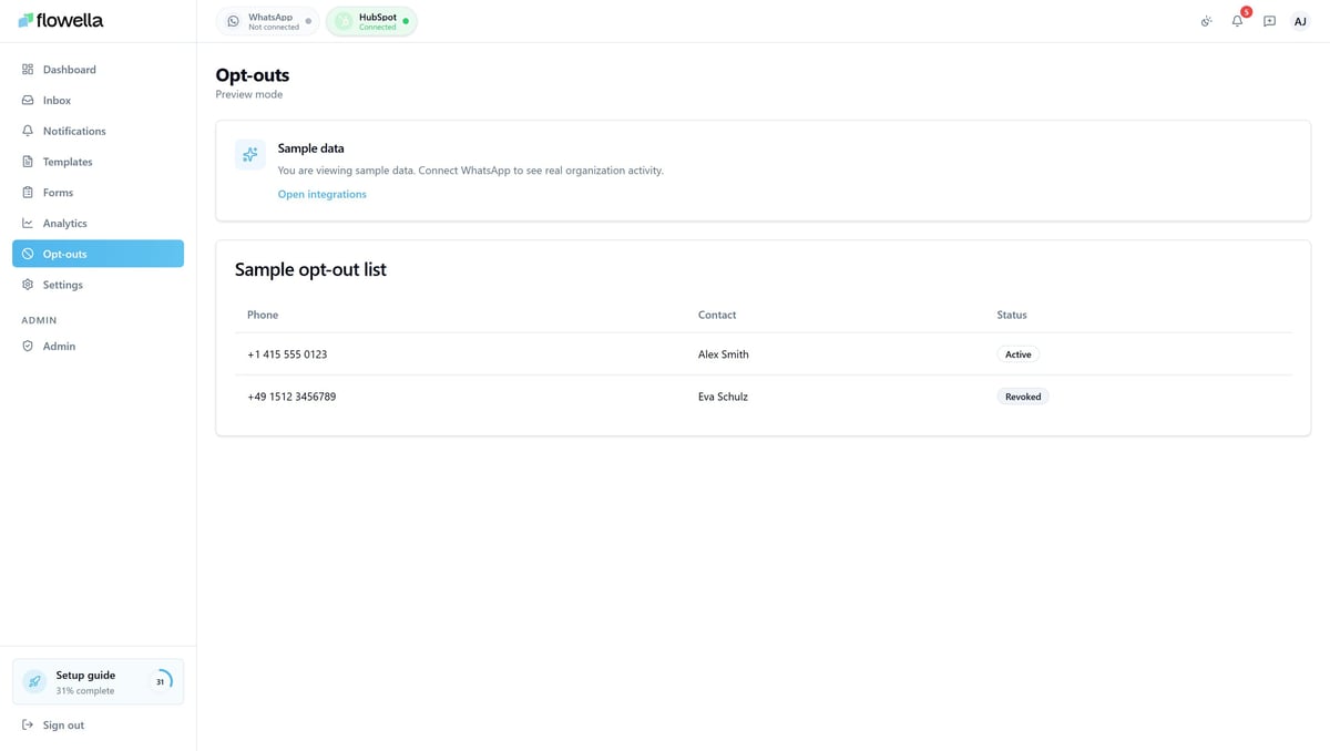 The Flowella Opt-Outs page listing contacts by phone number and name with an Active or Revoked status badge for each