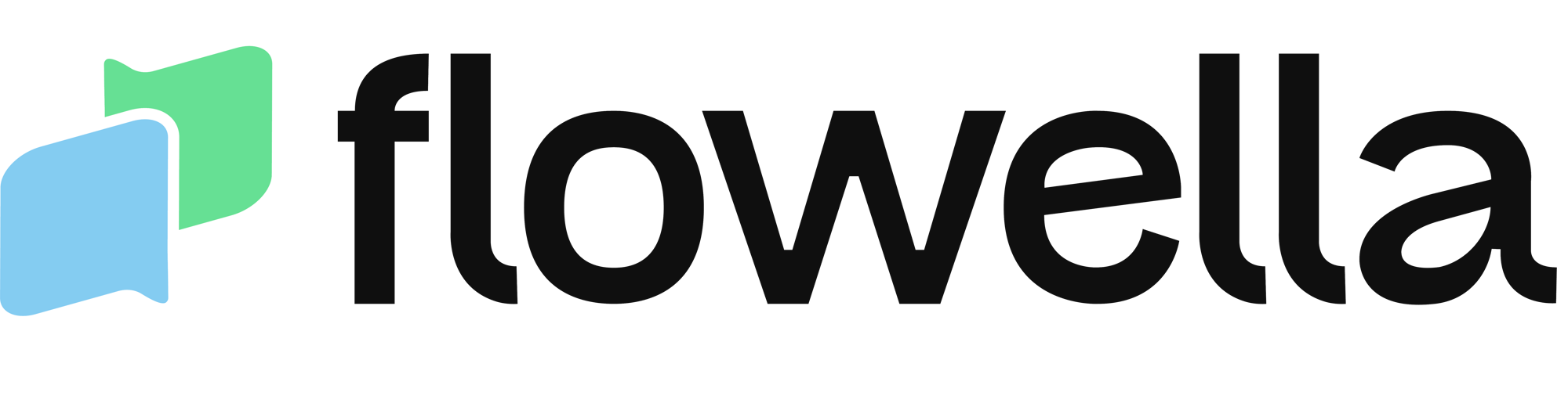 Flowella Logo