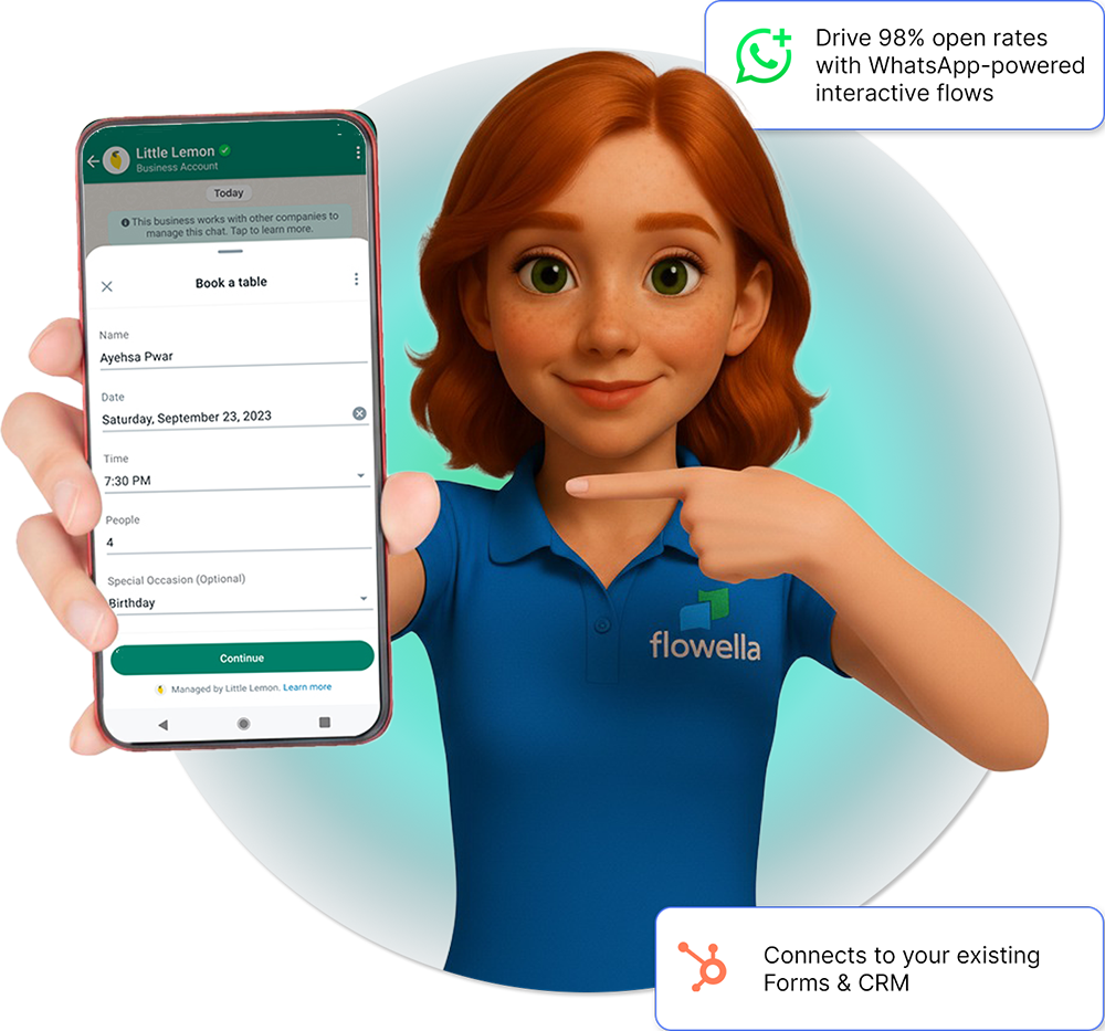 Flo holding a phone with a WhatsApp Flow booking form that connects to HubSpot forms and CRM