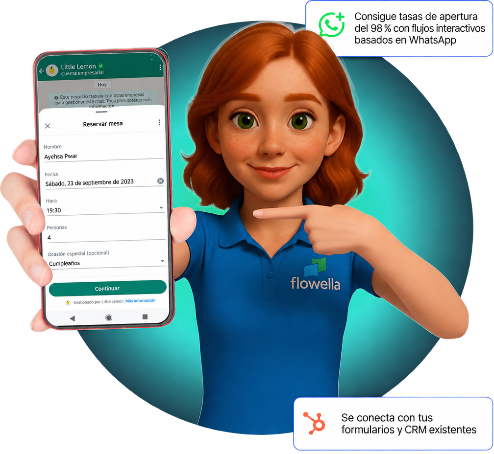 Flo sostiene un teléfono con un formulario de reserva de «WhatsApp Flow» que se conecta a los formularios de HubSpot y al CRM