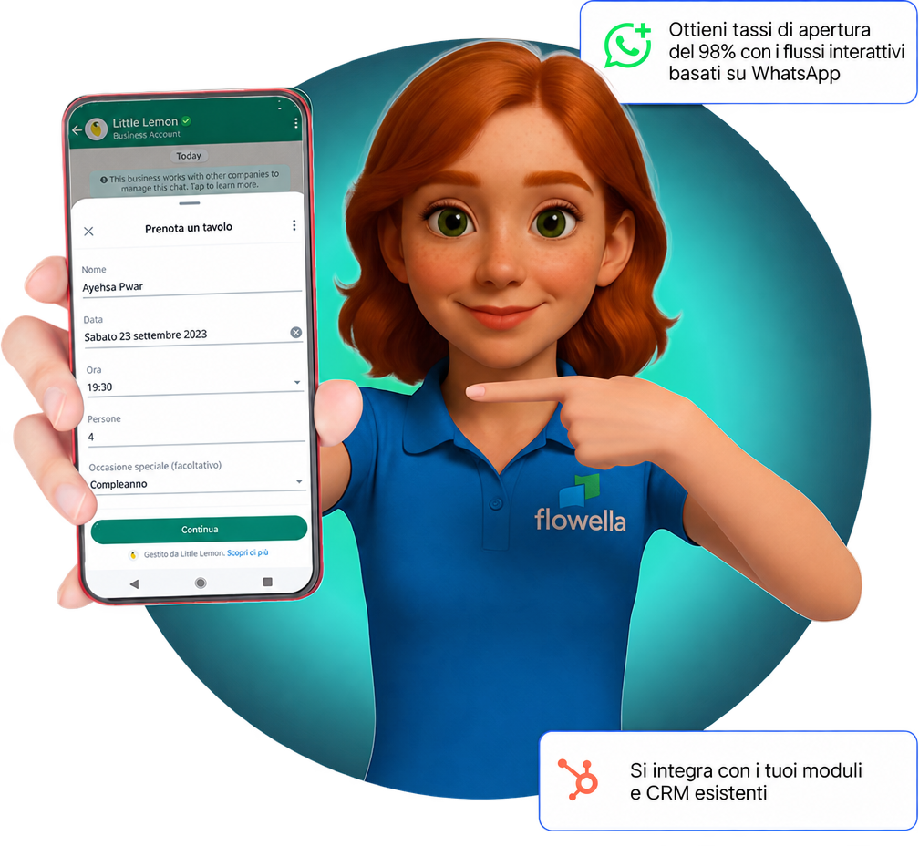 Flo con in mano un telefono su cui è aperto un modulo di prenotazione di WhatsApp Flow collegato ai moduli HubSpot e al CRM