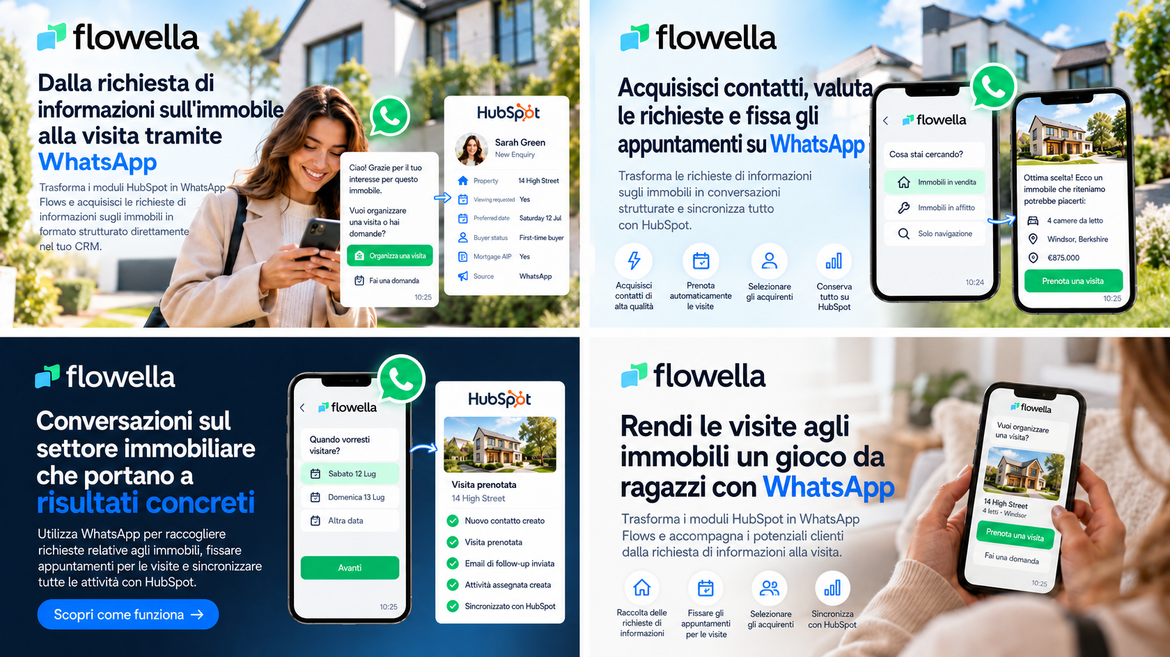 WhatsApp per agenti immobiliari: schermate relative a richieste di informazioni sugli immobili, prenotazioni di visite e verifica dell'idoneità degli acquirenti sincronizzate con le schede dei contatti di HubSpot