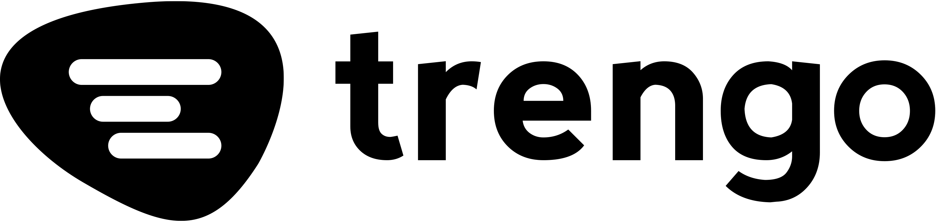 Trengo